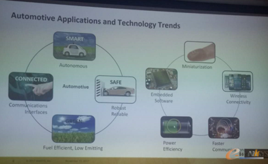 2017秋季美國智能制造與物聯(lián)網(wǎng)應(yīng)用考察圓滿閉幕，開啟智能技術(shù)領(lǐng)域新篇章