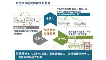 數字化工廠如何邁向智能工廠 數字內容制作服務的作用