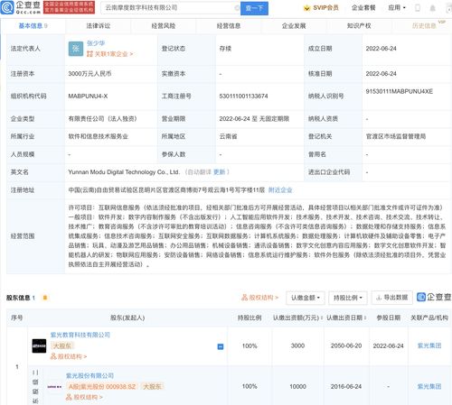 紫光股份布局?jǐn)?shù)字內(nèi)容新賽道，投資成立數(shù)字科技公司