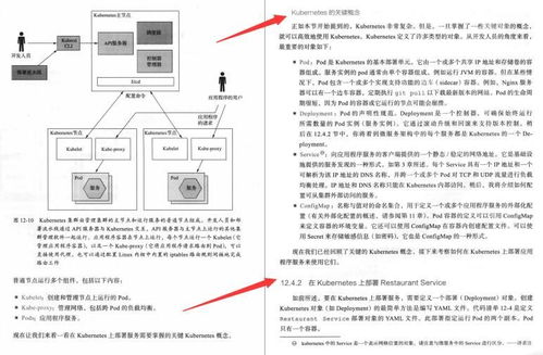 揭秘美團T9大牛微服務(wù)架構(gòu)精髓 神仙級設(shè)計模式PDF限時分享，數(shù)字內(nèi)容制作服務(wù)的精妙之處